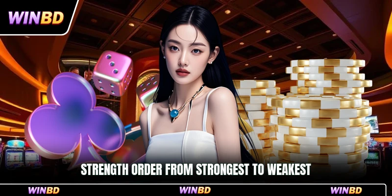 Strength order from strongest to weakest